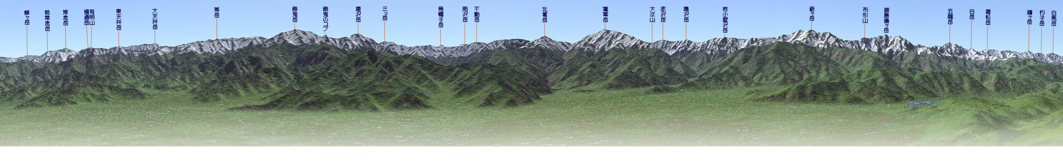 panorama